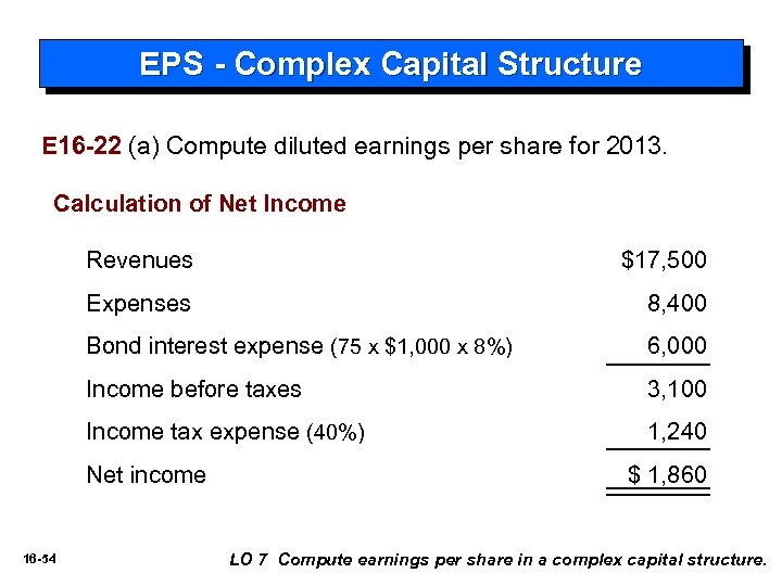EPS - Complex Capital Structure E 16 -22 (a) Compute diluted earnings per share