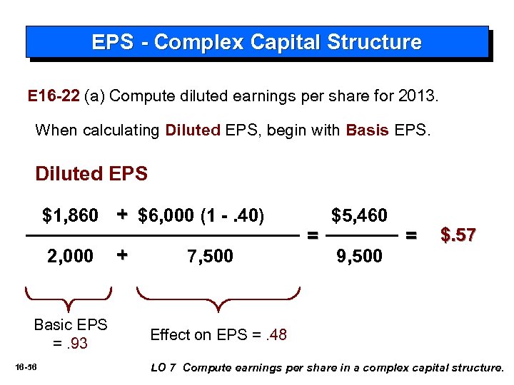 EPS - Complex Capital Structure E 16 -22 (a) Compute diluted earnings per share