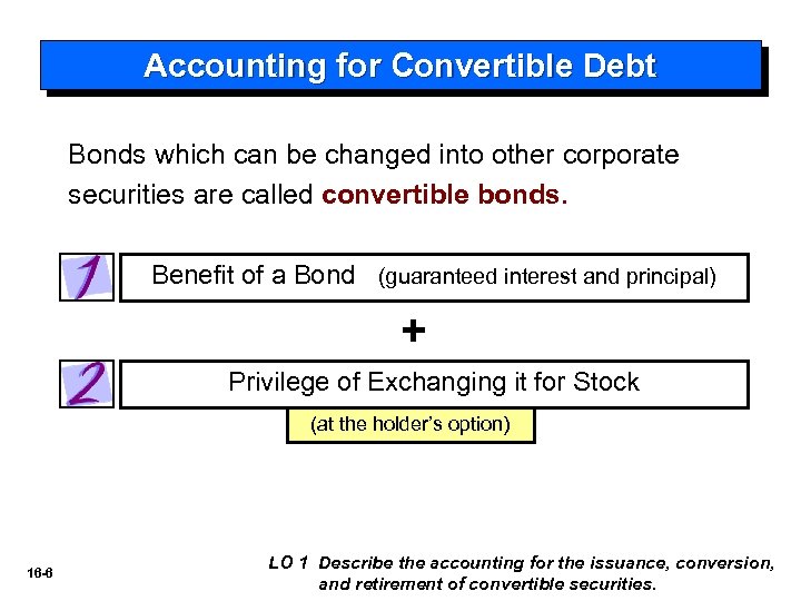 Accounting for Convertible Debt Bonds which can be changed into other corporate securities are