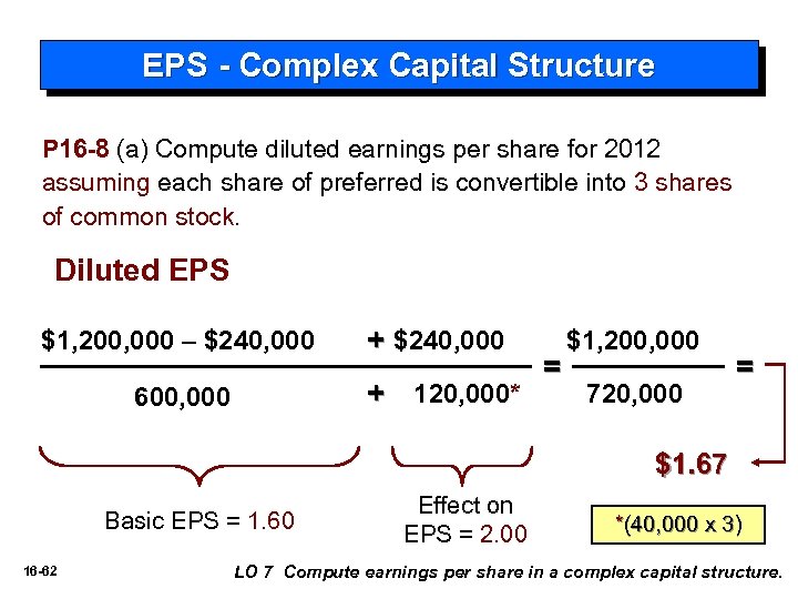 EPS - Complex Capital Structure P 16 -8 (a) Compute diluted earnings per share