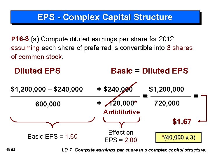 EPS - Complex Capital Structure P 16 -8 (a) Compute diluted earnings per share