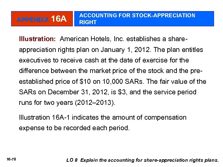 APPENDIX 16 A ACCOUNTING FOR STOCK-APPRECIATION RIGHT Illustration: American Hotels, Inc. establishes a shareappreciation