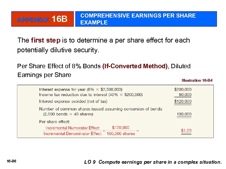 APPENDIX 16 B COMPREHENSIVE EARNINGS PER SHARE EXAMPLE The first step is to determine