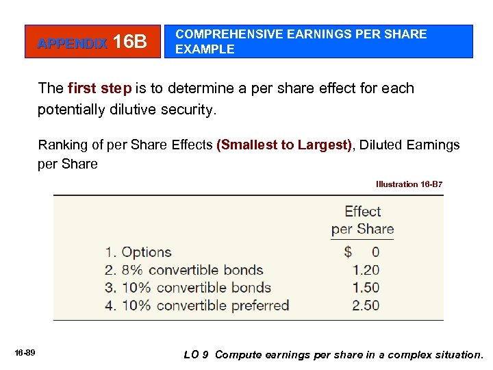 APPENDIX 16 B COMPREHENSIVE EARNINGS PER SHARE EXAMPLE The first step is to determine