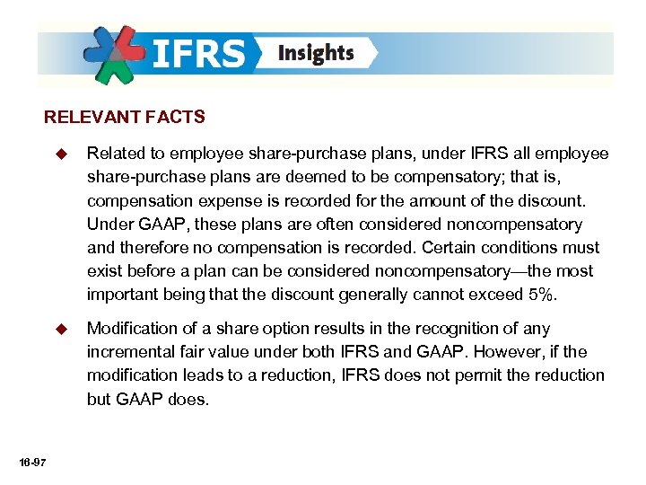 RELEVANT FACTS u u 16 -97 Related to employee share-purchase plans, under IFRS all