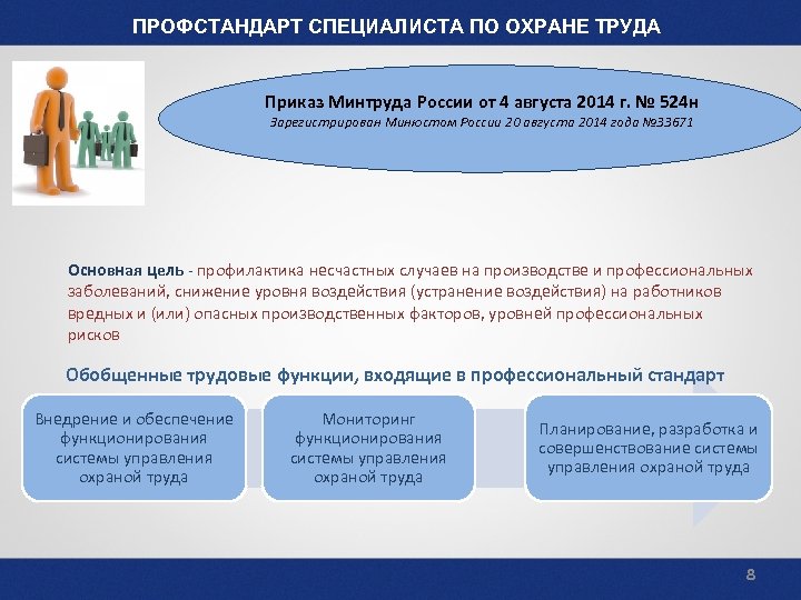 ПРОФСТАНДАРТ СПЕЦИАЛИСТА ПО ОХРАНЕ ТРУДА ПРОФЕССИОНАЛЬНЫЙ СТАНДАРТ «СПЕЦИАЛИСТ В ОБЛАСТИ ОХРАНЫ ТРУДА» Приказ Минтруда
