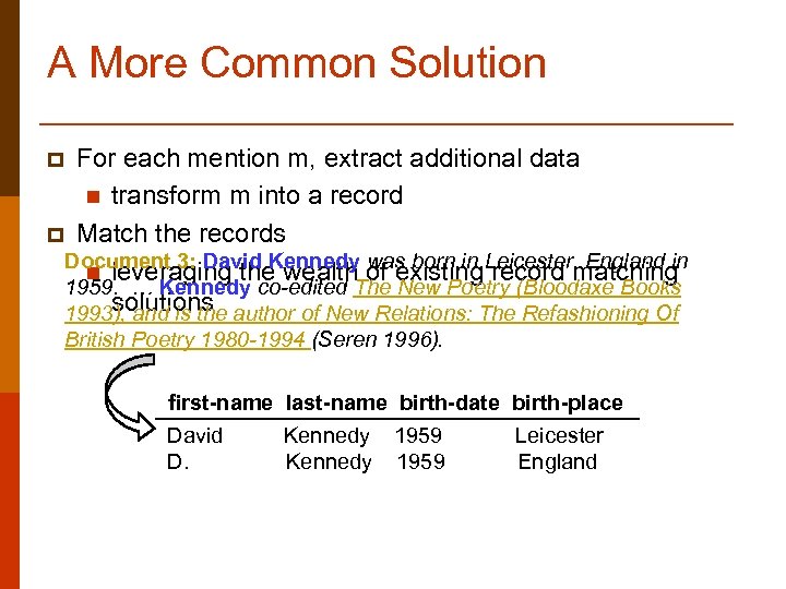 A More Common Solution For each mention m, extract additional data n transform m