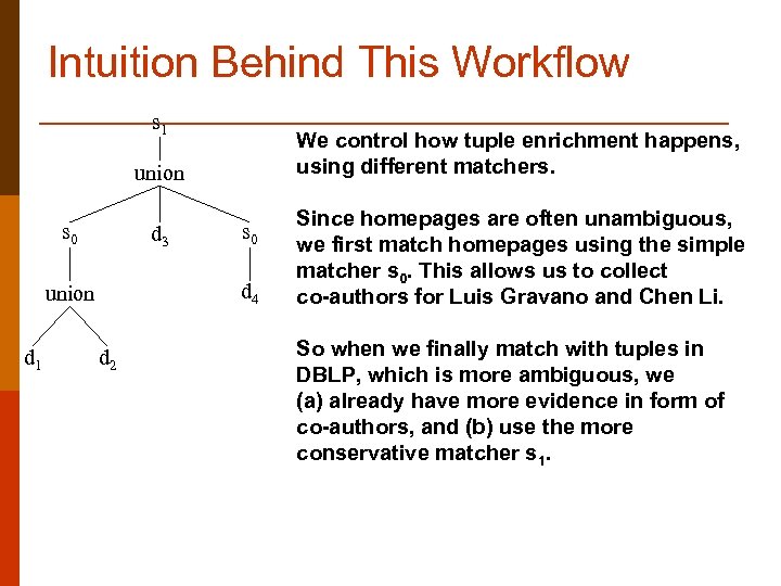 Intuition Behind This Workflow s 1 We control how tuple enrichment happens, using different