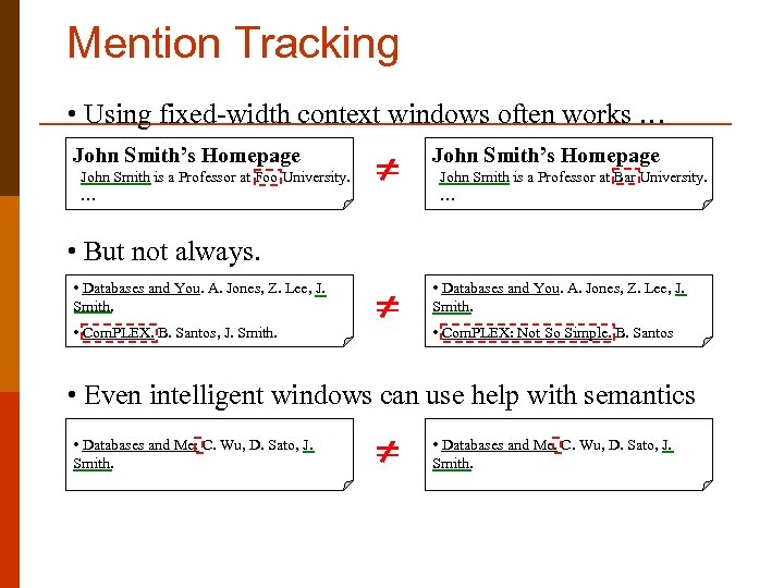 Mention Tracking • Using fixed-width context windows often works … John Smith’s Homepage John