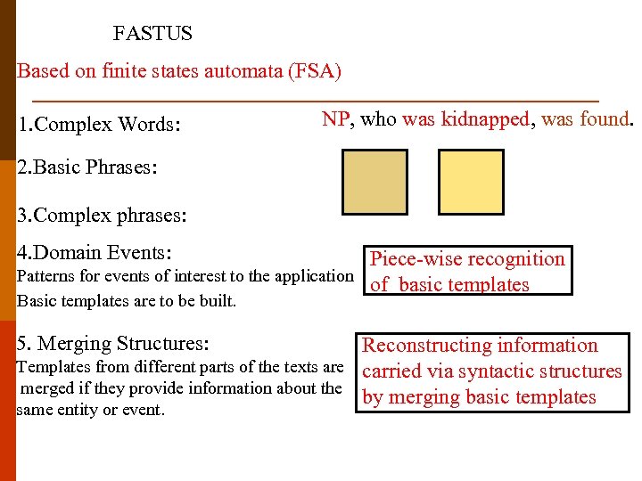 FASTUS Based on finite states automata (FSA) 1. Complex Words: NP, who was kidnapped,