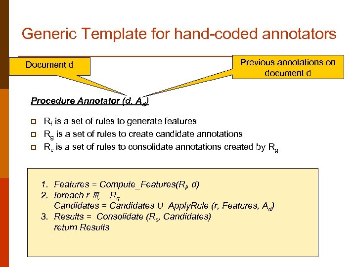 Generic Template for hand-coded annotators Document d Previous annotations on document d Procedure Annotator