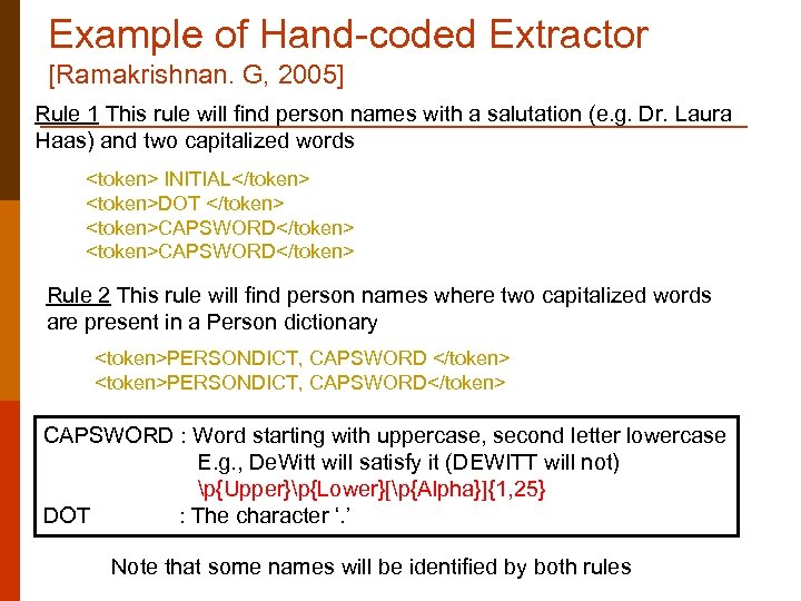 Example of Hand-coded Extractor [Ramakrishnan. G, 2005] Rule 1 This rule will find person