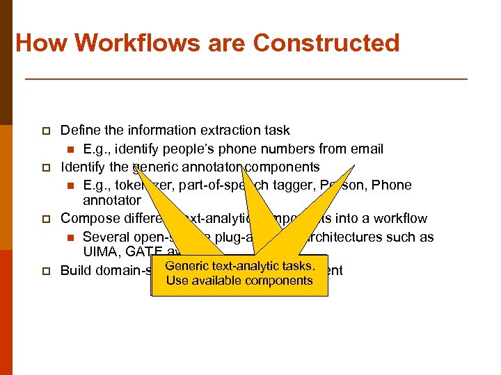 How Workflows are Constructed p p Define the information extraction task n E. g.