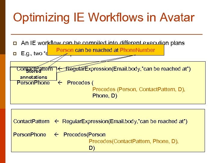 Optimizing IE Workflows in Avatar p An IE workflow can be compiled into different