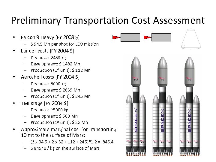 Preliminary Transportation Cost Assessment • Falcon 9 Heavy [FY 2008 $] – $ 94.