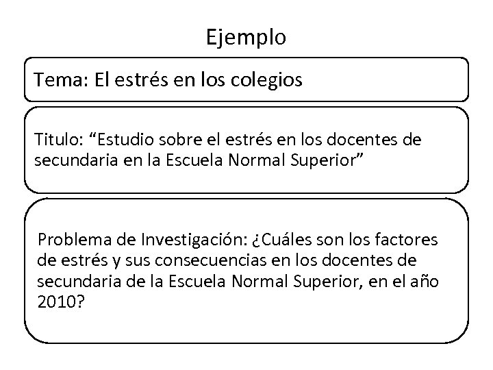 Ejemplo Tema: El estrés en los colegios Titulo: “Estudio sobre el estrés en los