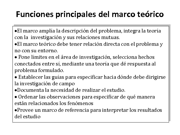 Funciones principales del marco teórico ·El marco amplía la descripción del problema, integra la