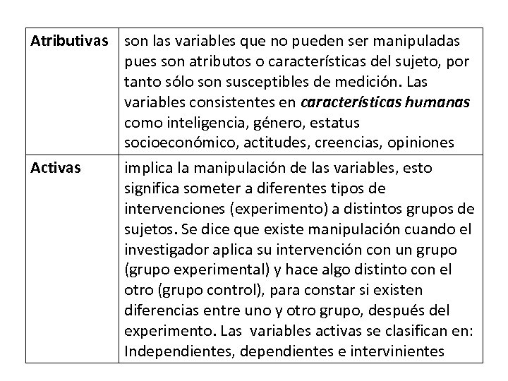 Atributivas son las variables que no pueden ser manipuladas pues son atributos o características