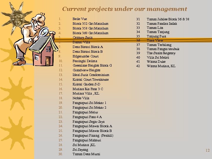 Current projects under our management 1. 2. 3. 4. 5. 6. 7. 8. 9.
