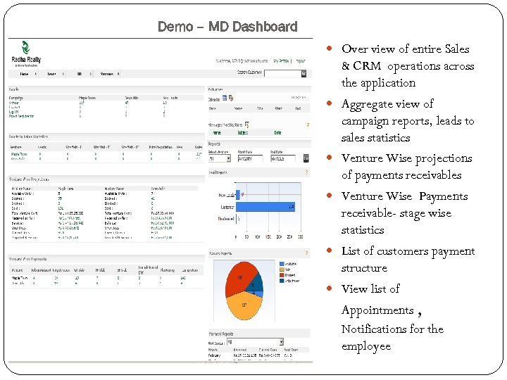 Demo – MD Dashboard Over view of entire Sales & CRM operations across the