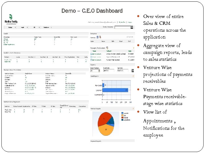 Demo – C. E. O Dashboard Over view of entire Sales & CRM operations