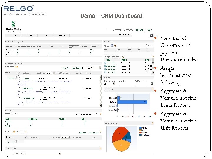 Demo – CRM Dashboard View List of Customers in payment Due(s)/reminder Assign lead/customer follow