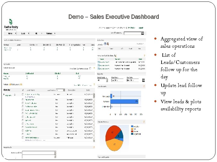 Demo – Sales Executive Dashboard Aggregated view of sales operations List of Leads/Customers follow