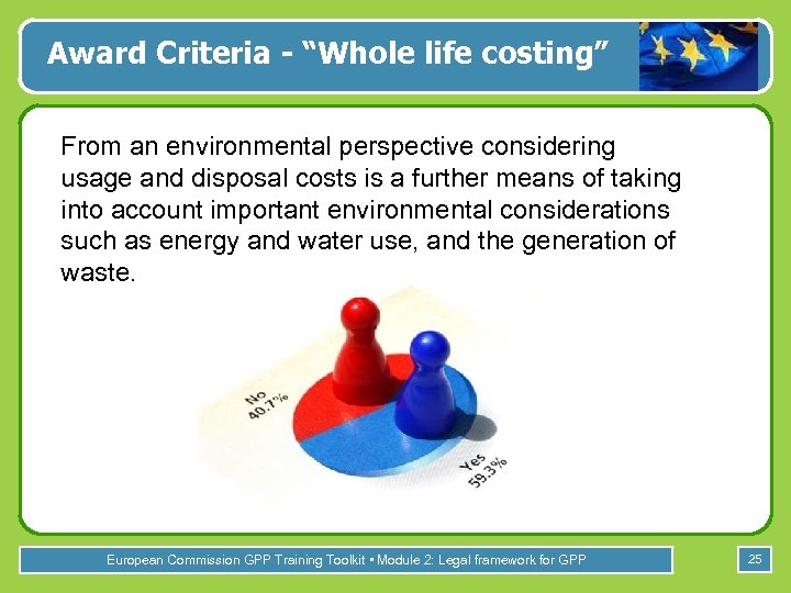 Award Criteria - “Whole life costing” From an environmental perspective considering usage and disposal