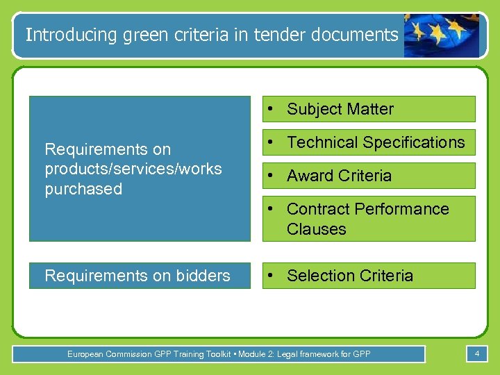 Introducing green criteria in tender documents • Subject Matter Requirements on products/services/works purchased •