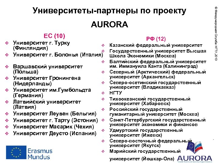 AURORA ЕС (10) v v v v v Университет г. Турку v (Финляндия) v
