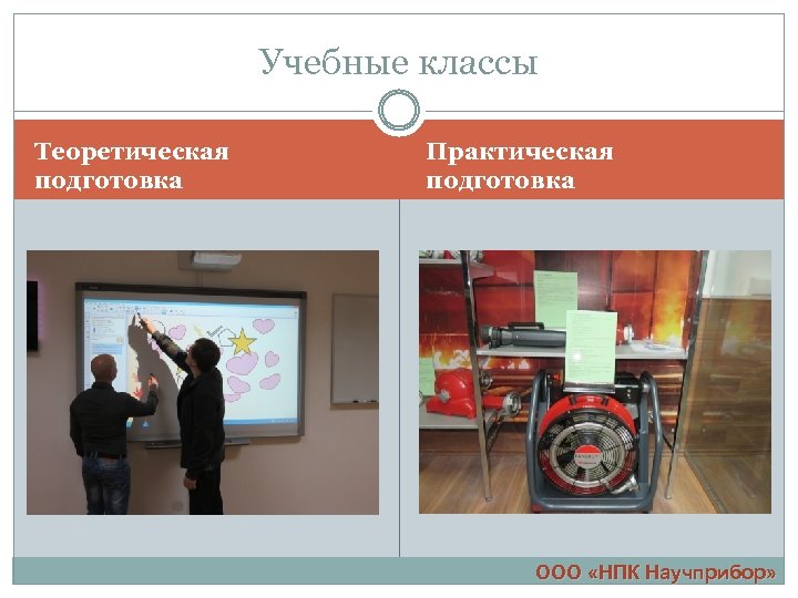 Учебные классы Теоретическая подготовка Практическая подготовка ООО «НПК Научприбор» 