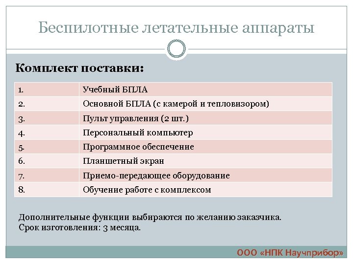 Беспилотные летательные аппараты Комплект поставки: 1. Учебный БПЛА 2. Основной БПЛА (с камерой и