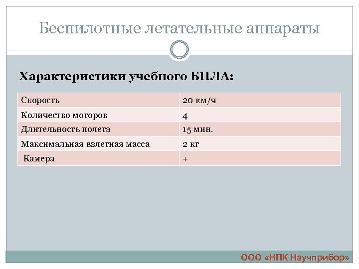 Беспилотные летательные аппараты Характеристики учебного БПЛА: Скорость 20 км/ч Количество моторов 4 Длительность полета