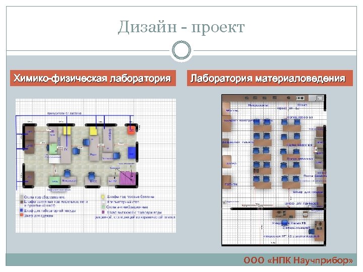 Научприбор орел карта