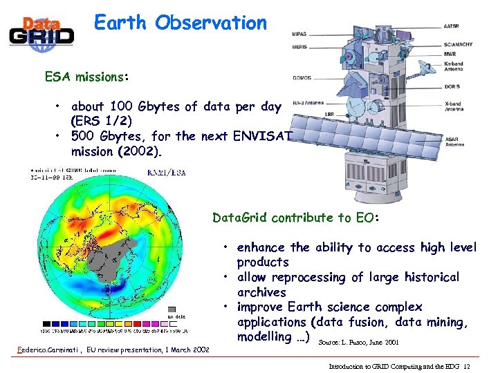 Earth Observation ESA missions: • about 100 Gbytes of data per day (ERS 1/2)