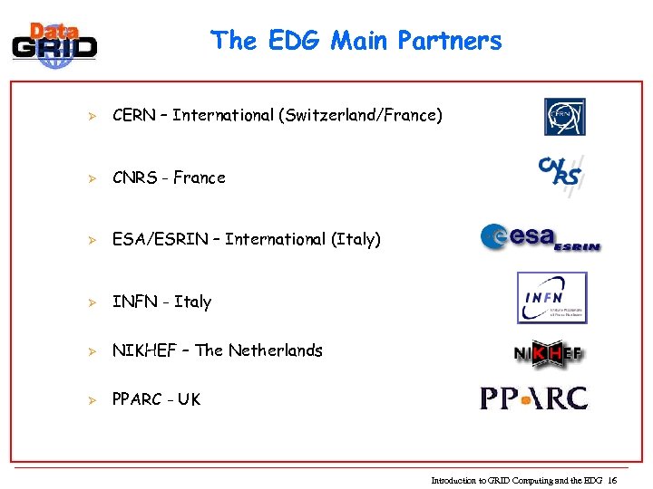 The EDG Main Partners Ø CERN – International (Switzerland/France) Ø CNRS - France Ø