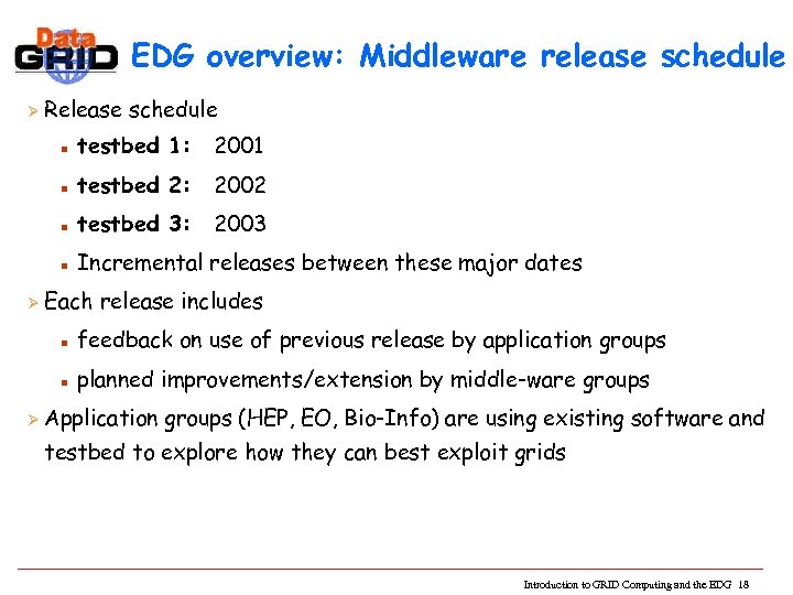 EDG overview: Middleware release schedule Ø Release schedule n n testbed 2: 2002 n