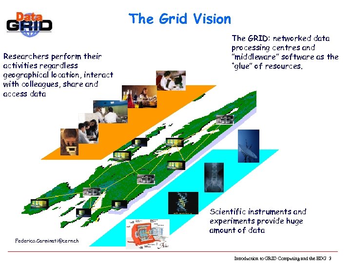 The Grid Vision Researchers perform their activities regardless geographical location, interact with colleagues, share