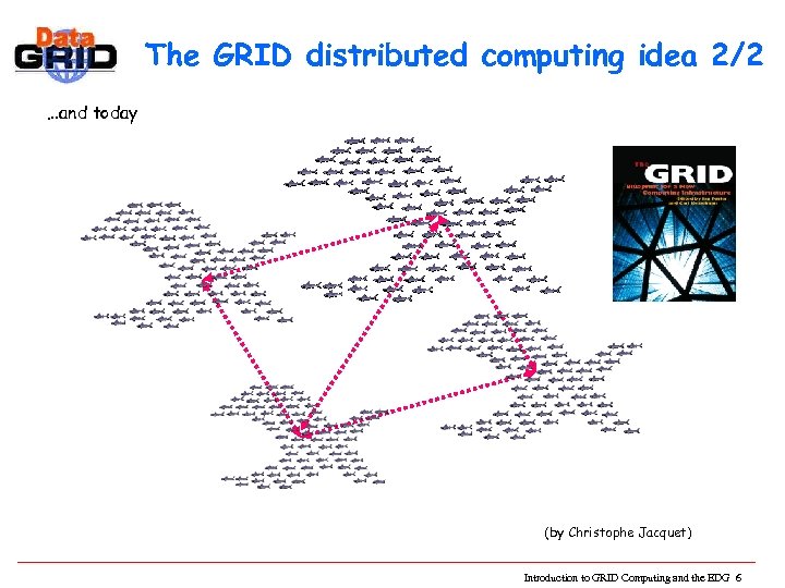 The GRID distributed computing idea 2/2 …and today (by Christophe Jacquet) Introduction to GRID