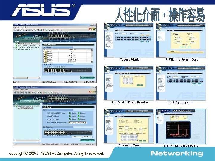 Tagged VLAN Port/VLAN ID and Priority Link Aggregation Spanning Tree Copyright © 2004. ASUSTek