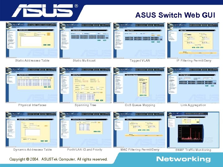 ASUS Switch Web GUI Static Addresses Table Static Multicast Tagged VLAN IP Filtering Permit/Deny