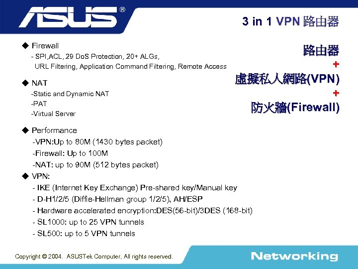 3 in 1 VPN 路由器 3 in 1 ◆ Firewall - SPI, ACL, 29