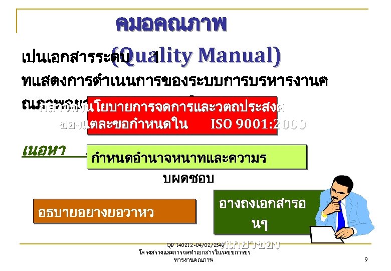 คมอคณภาพ (Quality Manual) เปนเอกสารระดบ 1 ทแสดงการดำเนนการของระบบการบรหารงานค ณภาพอยางสมเหตผลภายในองคกร กลาวถงนโยบายการจดการและวตถประสงค ของแตละขอกำหนดใน เนอหา ISO 9001: 2000 :