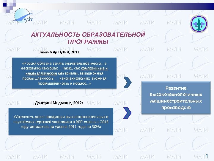 АКТУАЛЬНОСТЬ ОБРАЗОВАТЕЛЬНОЙ ПРОГРАММЫ Владимир Путин, 2012: «Россия обязана занять значительное место… в нескольких секторах
