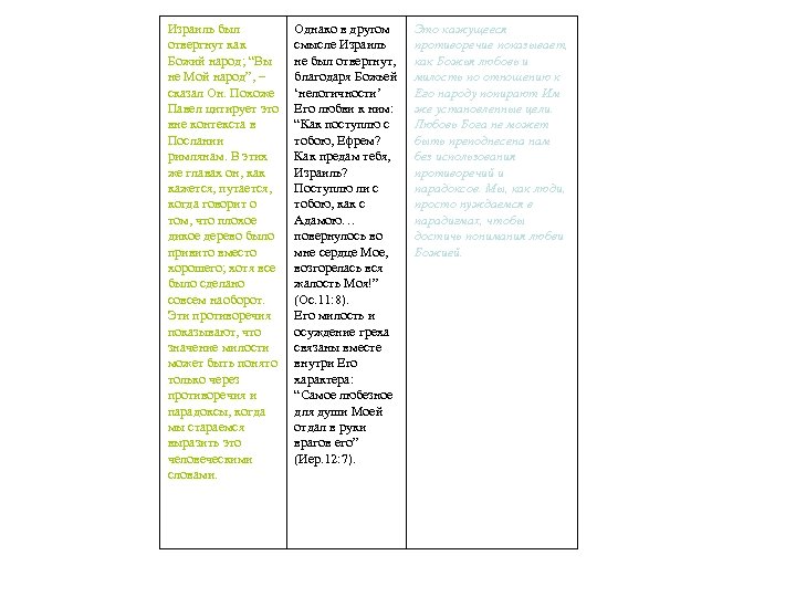 Израиль был отвергнут как Божий народ; “Вы не Мой народ”, – сказал Он. Похоже