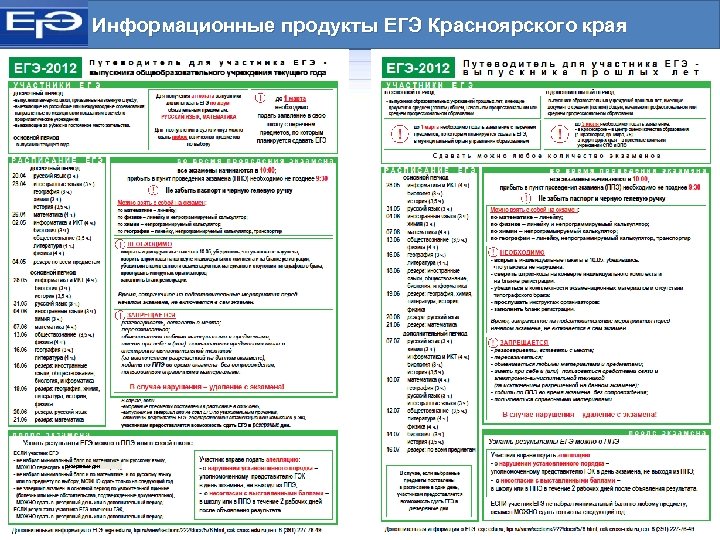 Информационные продукты ЕГЭ Красноярского края резервные дни 