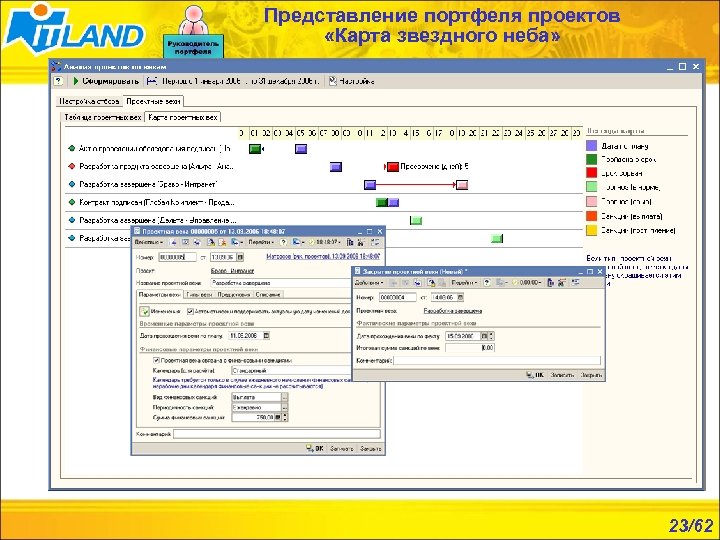 Представление портфеля проектов «Карта звездного неба» 23/62 