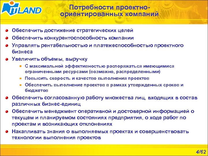 Потребности проектноориентированных компаний Обеспечить достижение стратегических целей Обеспечить конкурентоспособность компании Управлять рентабельностью и платежеспособностью