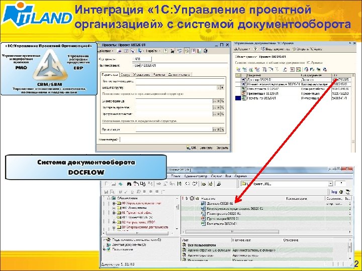 Интеграция « 1 С: Управление проектной организацией» с системой документооборота 57/62 