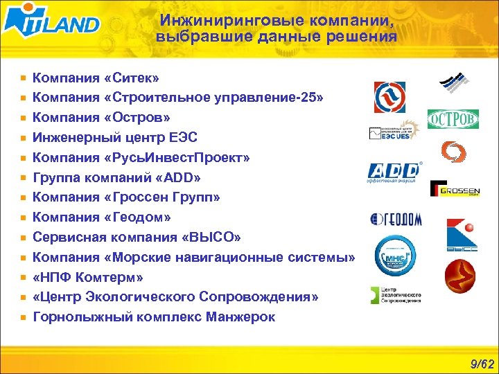 Инжиниринговые компании, выбравшие данные решения Компания «Ситек» Компания «Строительное управление-25» Компания «Остров» Инженерный центр